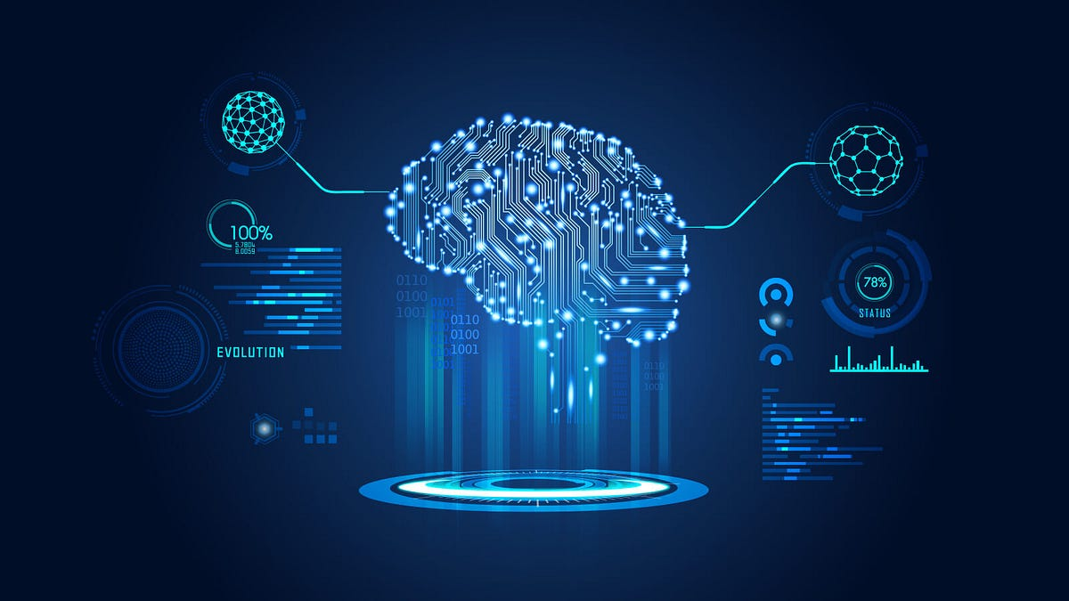 AI & ML Training